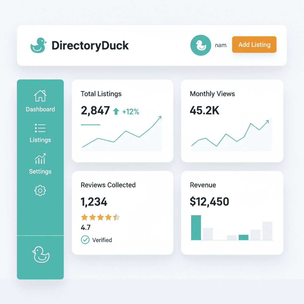 DirectoryDuck Dashboard